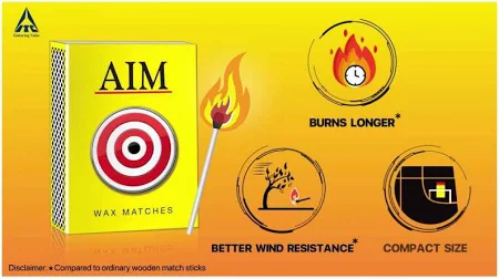 Aim Matches Wax